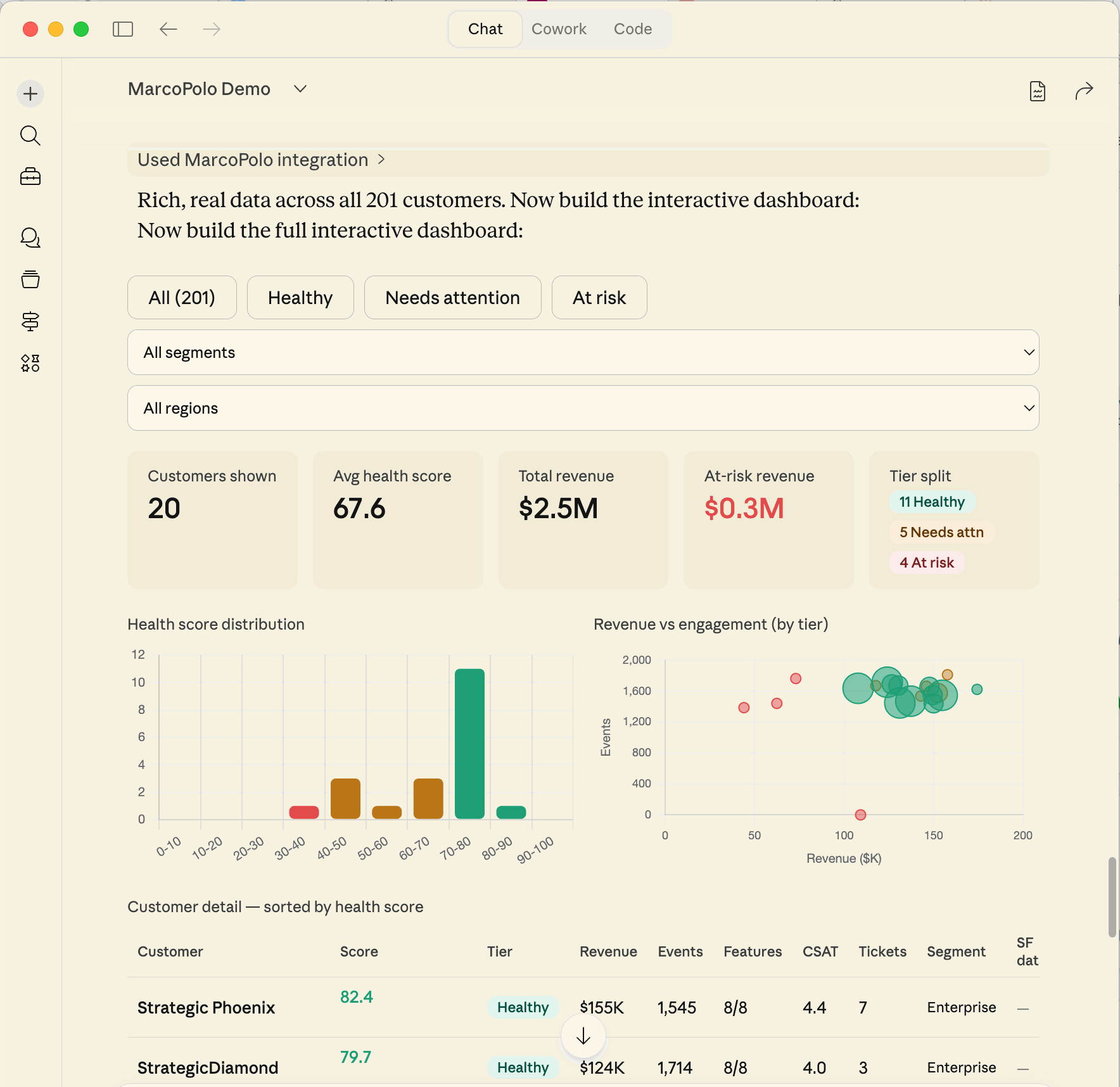 Inline dashboard rendered directly inside a Claude conversation using the MCP UI spec